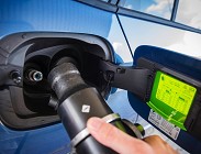 Consumi auto a metano 2021