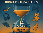 Restituzioni prodotti Amazon