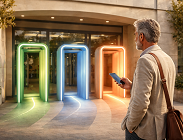 Spid di Poste italiane