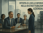 sopprime posizione azienda mansione inferiore