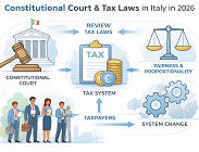 Tasse analisi Corte Costituzionale 