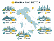 taxi situazione in italia