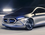 Nuove auto Mercedes attese nel 2023